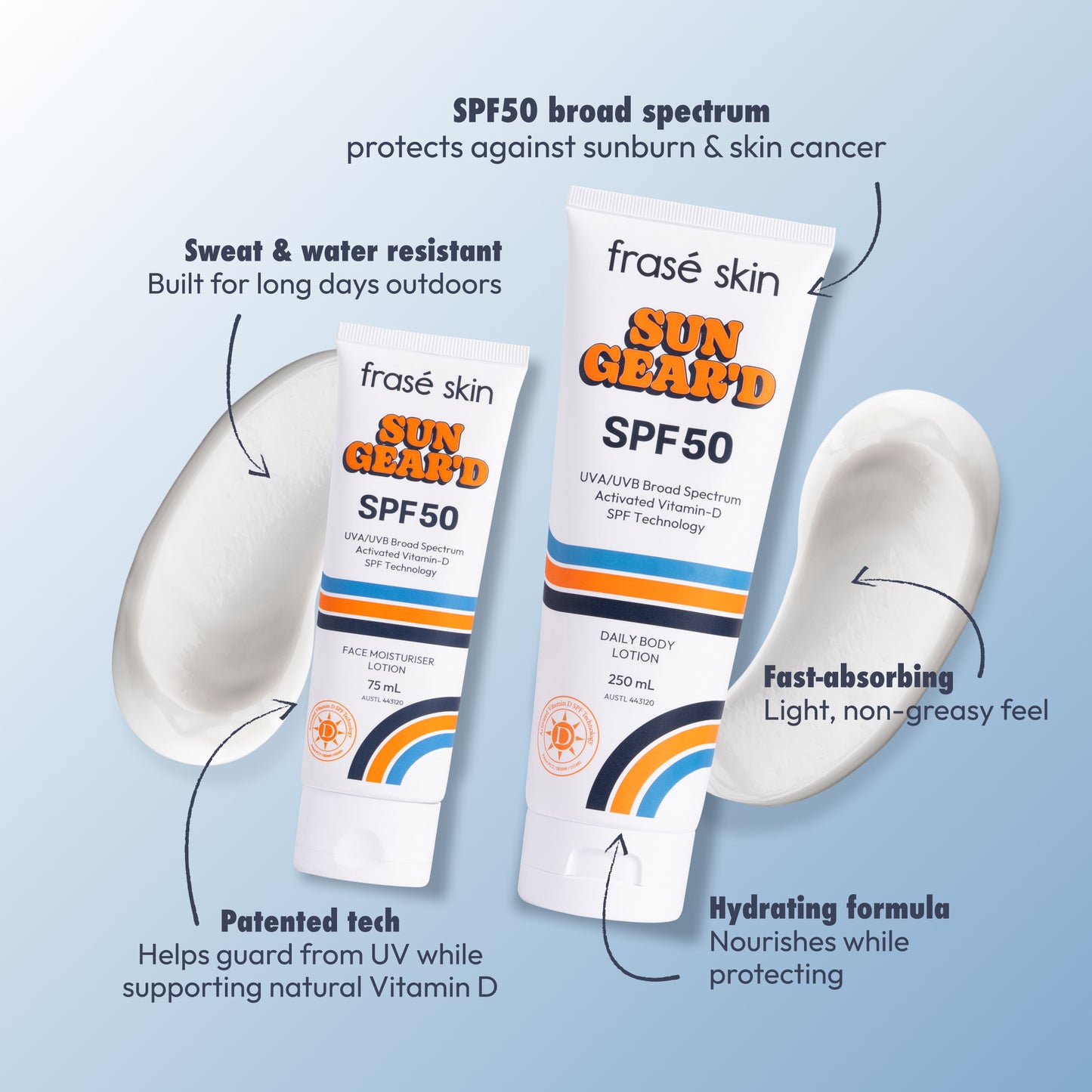 SPF50 Duo