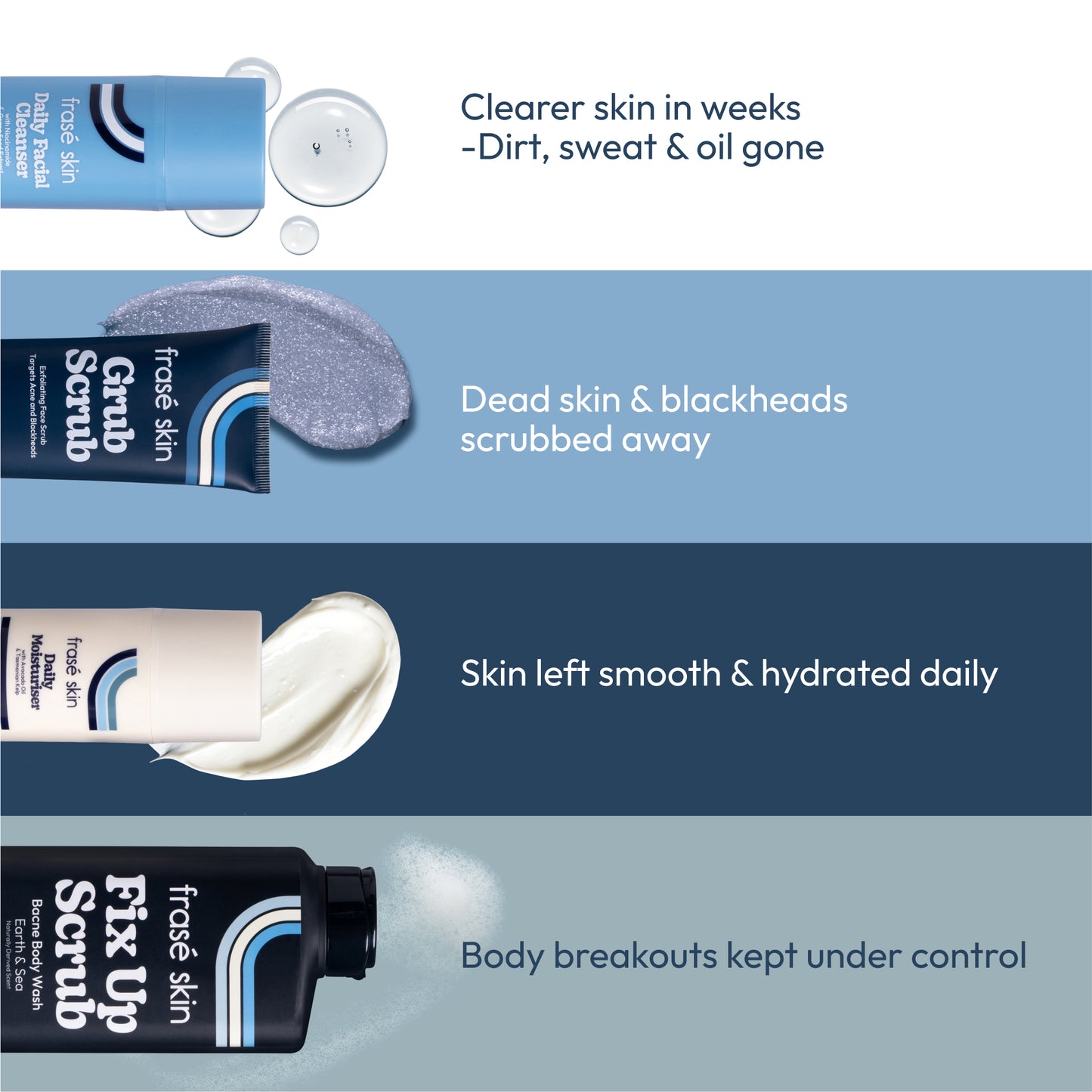 Rinse & Recover