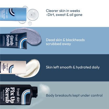 Rinse & Recover
